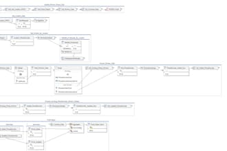 be your workday integrations, extend support and implementation partner