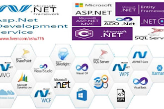 troubleshoot your web applications