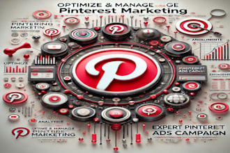 optimize manage pinterest marketing pin terest ads campaign social media manager