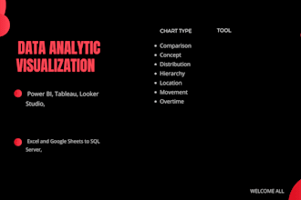 do data analytics visualization power bi tableau dashboard
