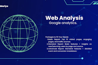 turn google analytics data into actionable insights