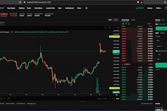 build a crypto exchange website like kucoin binance with admin and kyc