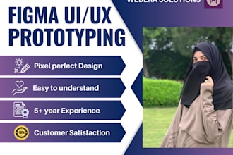 design mobile app UI UX design, wireframe figma prototype