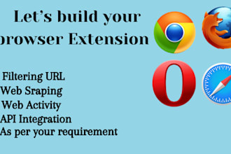 do chrome extension download, chrome extension promotion, browser extension