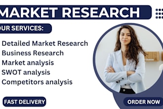 conduct detailed market and niche research swot analysis, competitor analysis bp