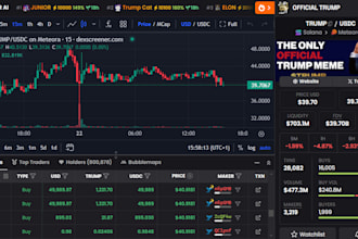 do organic crypto twitter x marketing, memecoin telegram, hype pump token, sol