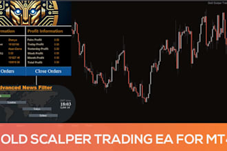 provide, set up profitable automated forex bot, forex ea, trading bot, gold ea