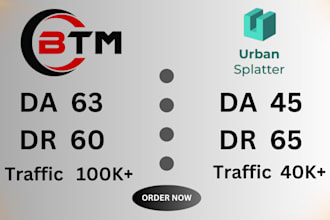 write and publish guest post on urban splatter, businesstomark