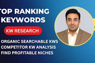 do keyword research competitor analysis for  profitable niches