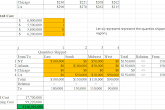do linear programming, excel solver, and operations research tasks