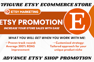 setup and optimize etsy ads etsy shop marketing etsy shop promotion etsy views