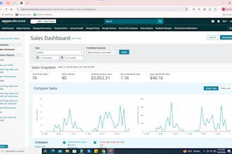 manage and optimize amazon, etsy, tiktok shop, shopify, ebay, and walmart stores