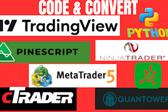 code tradingview pinescript to thinkscript, tradestation, quantower, ctrader mt5