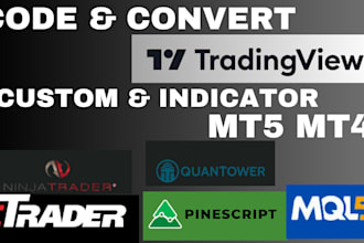 code strategy on tradingview pinescript quantower, mt5 mt4 ninjatrader ctrader