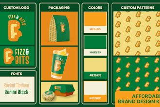 design a custom minimalist branding kit to elevate your business identity