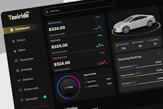 design limousine chauffeur website, car rental, taxi booking website