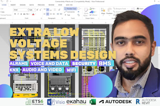 design elv bgm, av, access control, cctv, pa, data, voice, intruder alarm