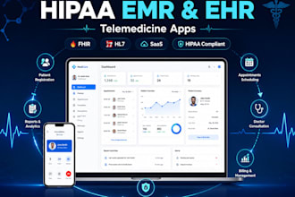 develop hipaa emr software