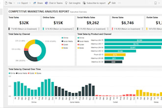 help you in unlocking your data and driving insights from it