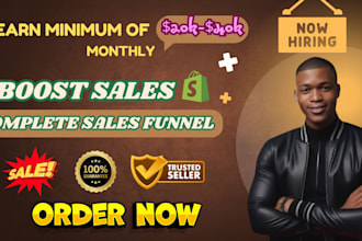 boost shopify marketing ecommerce traffic and website ads
