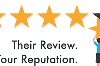 build positive brand reputation management, online reputation management