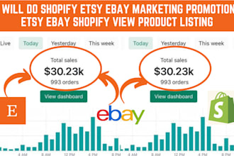 do shopify etsy ebay marketing promotion, etsy ebay shopify view product listing