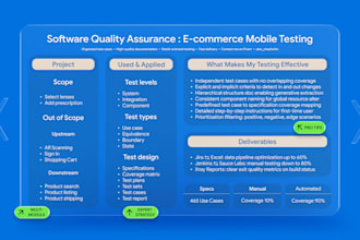 software testing web, mobile