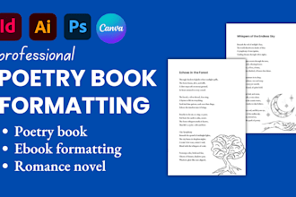 format, design poetry book, poem self help, fiction ebook kdp memoir light novel