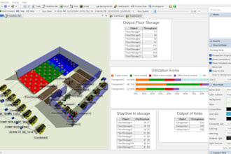 do simulation models in arena, simio, anylogic, netlogo, comsol and flexsim