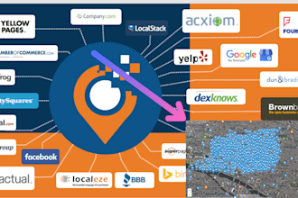 do 1,000 google map citations gmb rankings listing local seo in 24 hours