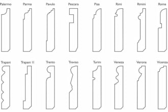 make baseboard moulding profiles