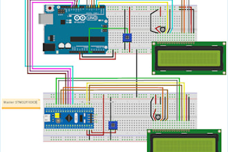 do programms of microcontrollers include esp,arduino, raspberry pi