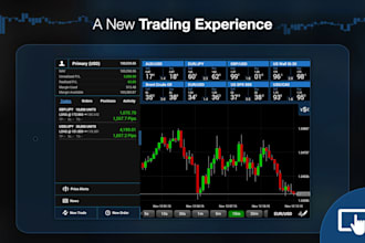 scalping bot resale bot reseller bot online shopping bot shoe drop bot