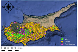 do remote sensing projects