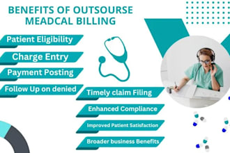 do medical billing, payment posting, denial handling