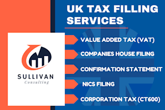 file your corporation tax, vat, nics return for uk ltd company and self employed