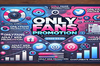 viral onlyfans promotion, adult web promotion, adult toy store, chaturbate page