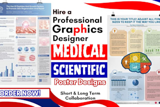 do medical poster design, scientific, academic research design, infographics