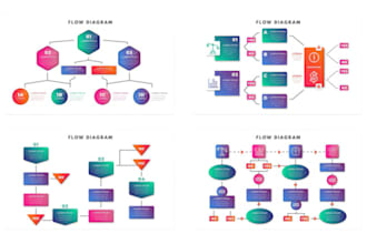 create process flowchart by using ms visio and lucidchart