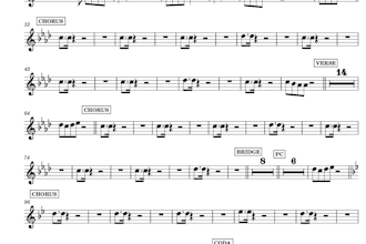 change your midi files into professional orchestral scores