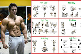 guide how to be a bodybuilder quickly