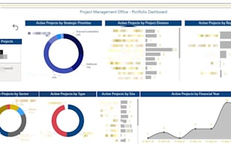 create and design dynamic ms excel or power bi dashboard