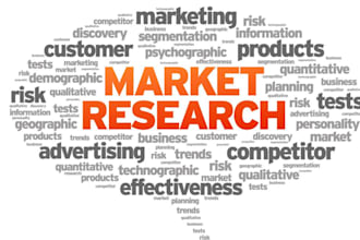 do detailed market research, swot analysis, niche and competitor analysis