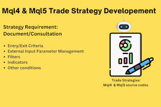 create and automate your trading strategies in mql4 mql5