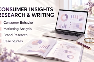 do consumer behavior research, marketing analysis, brand, case studies assigned
