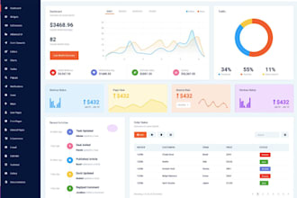 ai software developer, web app, crm, mlm, pos,erp, hrm, ai saas, crypto database