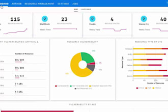 be web app software developer management software credit repair tms lms hr erp
