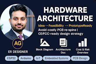 execute technical feasibility for your patented idea