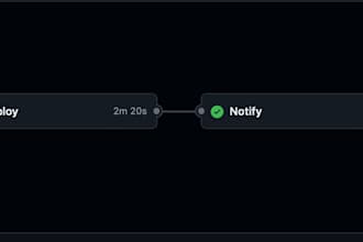 setup cicd pipeline with docker and github actions