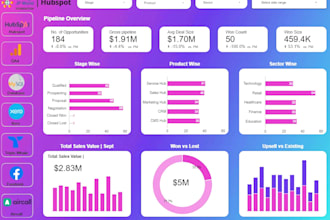 be your expert for  google data studio reports